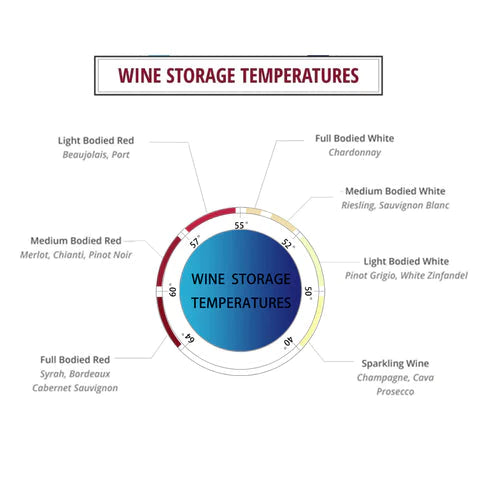 Empava Wine Cooler 70" Tall Wine Fridge